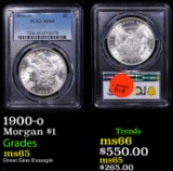 PCGS 1900-o Morgan Dollar $1 Graded ms65 By PCGS