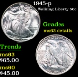1945-p Walking Liberty Half Dollar 50c Grades Unc Details