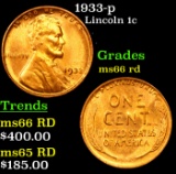 1933-p Lincoln Cent 1c Grades GEM+ Unc RD