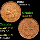 1902 Indian Cent 1c Grades Select Unc BN