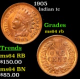 1905 Indian Cent 1c Grades Choice Unc RB