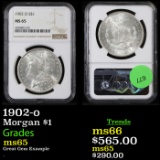 NGC 1902-o Morgan Dollar 1 Graded ms65 By NGC