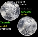 1925-p Peace Dollar $1 Grades GEM Unc