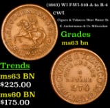 (1863) WI Civil War Token F-WI-510-A-1a R-4 1c Grades Select Unc BN
