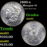 1890-s Morgan Dollar $1 Grades Select Unc