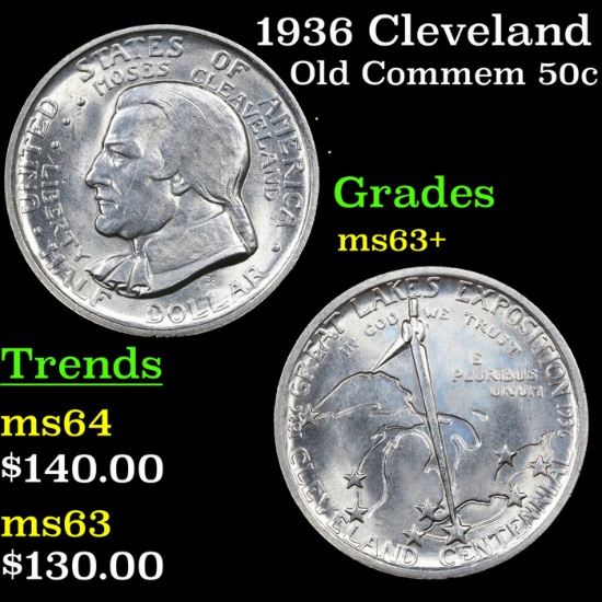 1936 Cleveland Old Commem Half Dollar 50c Grades Select+ Unc