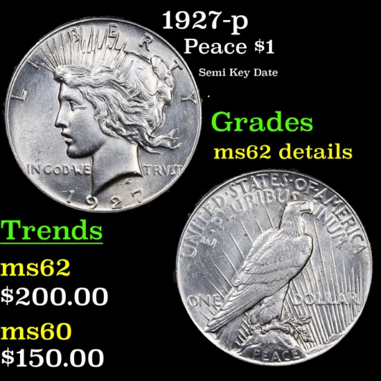 1927-p Peace Dollar $1 Grades Unc Details