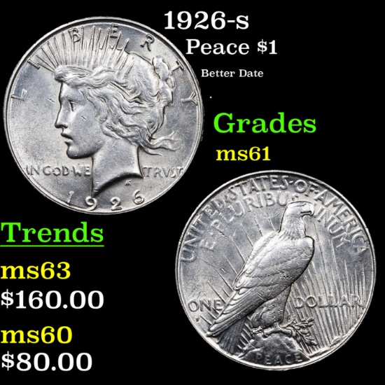 1926-s Peace Dollar $1 Grades BU+