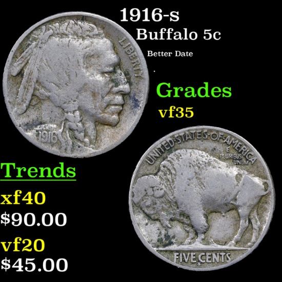 1916-s Buffalo Nickel 5c Grades vf++