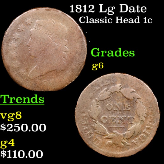 1812 Lg Date Classic Head Large Cent 1c Grades g+