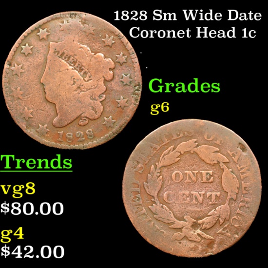 1828 Sm Wide Date Coronet Head Large Cent 1c Grades g+