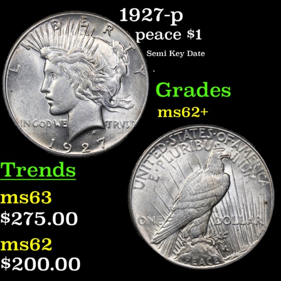 1927-p Peace Dollar $1 Grades Select Unc