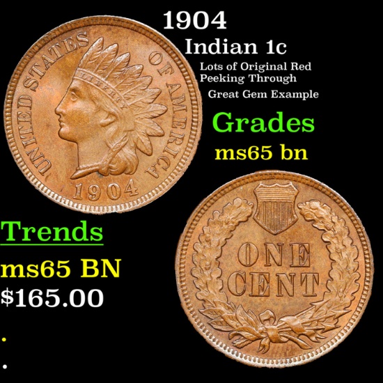 1904 Indian Cent 1c Grades GEM Unc BN