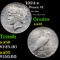 1924-s Peace Dollar $1 Grades Choice AU/BU Slider