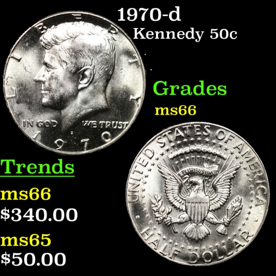 1970-d Kennedy Half Dollar 50c Grades GEM+ Unc