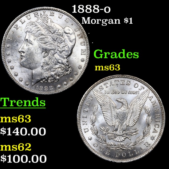 1888-o Morgan Dollar $1 Grades Select Unc