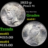 1922-p Peace Dollar $1 Grades Choice+ Unc