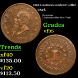 1863 Gustavus Lindenmueller Civil War Token 1c Grades vf++