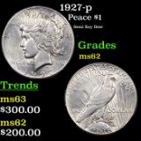 1927-p Peace Dollar $1 Grades Select Unc