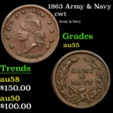 1863 Army & Navy Civil War Token 1c Grades Choice AU