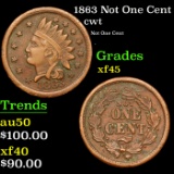1863 Not One Cent Civil War Token 1c Grades xf+