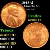 1948-d Lincoln Cent 1c Grades GEM++ RD