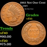 1863 Not One Cent Civil War Token 1c Grades vf++