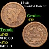 1848 Braided Hair Large Cent 1c Grades vf++