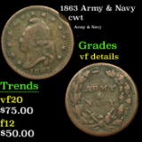 1863 Army & Navy Civil War Token 1c Grades vf details