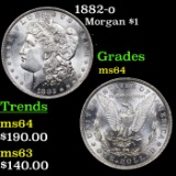 1882-o Morgan Dollar $1 Grades Choice Unc