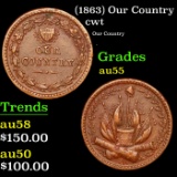 (1863) Our Country Civil War Token 1c Grades Choice AU