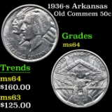 1936-s Arkansas Old Commem Half Dollar 50c Grades Choice Unc