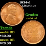 1934-d Lincoln Cent 1c Grades Choice Unc RD