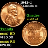 1942-d Lincoln Cent 1c Grades GEM++ Unc RD