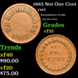 1863 Not One Cent Civil War Token 1c Grades vf++