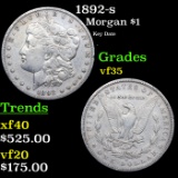 1892-s Morgan Dollar $1 Grades vf++