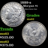 1889-s Morgan Dollar $1 Grades Select Unc