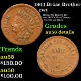 1863 Broas Brother Civil War Token 1c Grades AU Details