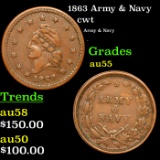 1863 Army & Navy Civil War Token 1c Grades Choice AU