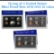 Group of 3 United States Mint Proof Sets 1970-1972 15 coins
