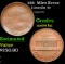 198- Lincoln Cent Mint Error 1c Grades Choice Unc BN