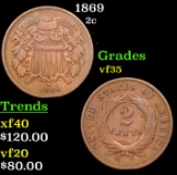 1869 Two Cent Piece 2c Grades vf++