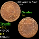1863 Army & Navy Civil War Token 1c Grades f+
