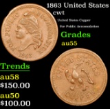 1863 United States Civil War Token 1c Grades Choice AU