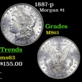 1887-p Morgan Dollar $1 Grades Select Unc