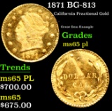 1871 California Fractional Gold 25c BG-813 Grades GEM Unc PL