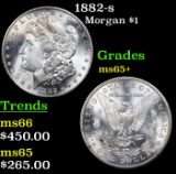 1882-s Morgan Dollar $1 Grades GEM+ Unc