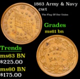 1863 Army & Navy Civil War Token 1c Grades Unc+ BN