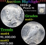 ***Auction Highlight*** 1928-p Peace Dollar $1 Graded ms63+ By SEGS (fc)