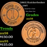 (1863) Knickerbooker Civil War Token 1c Grades Choice AU/BU Slider